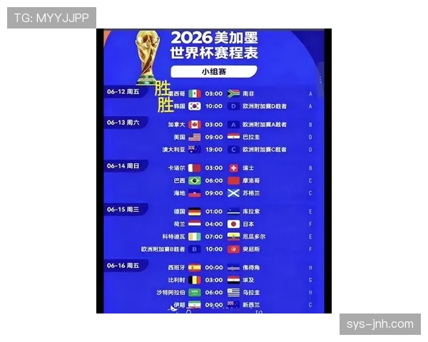 2026世界杯C组谁最可能提前晋级淘汰赛