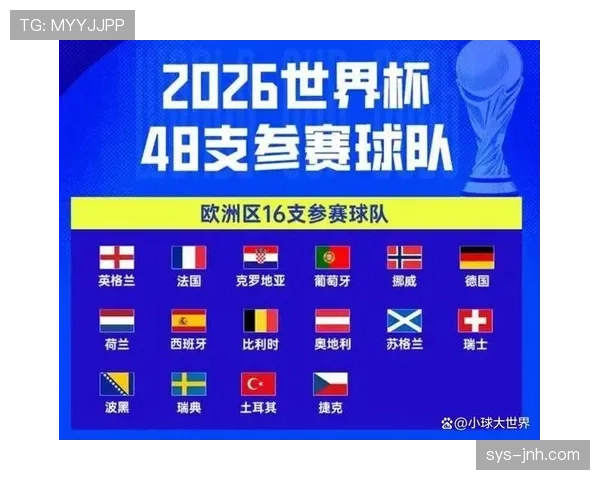 澳大利亚队能否在2026美加墨世界杯创造历史最佳战绩 澳大利亚队能否在2026美加墨世界杯创造历史最佳战绩