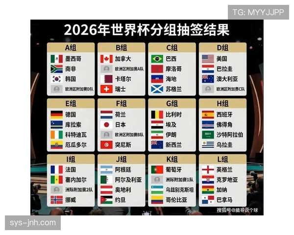 2026世界杯F组积分榜最新排名情况