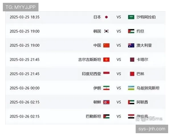 2026世界杯最佳小组第三是什么意思 2026世界杯最佳小组第三是什么意思